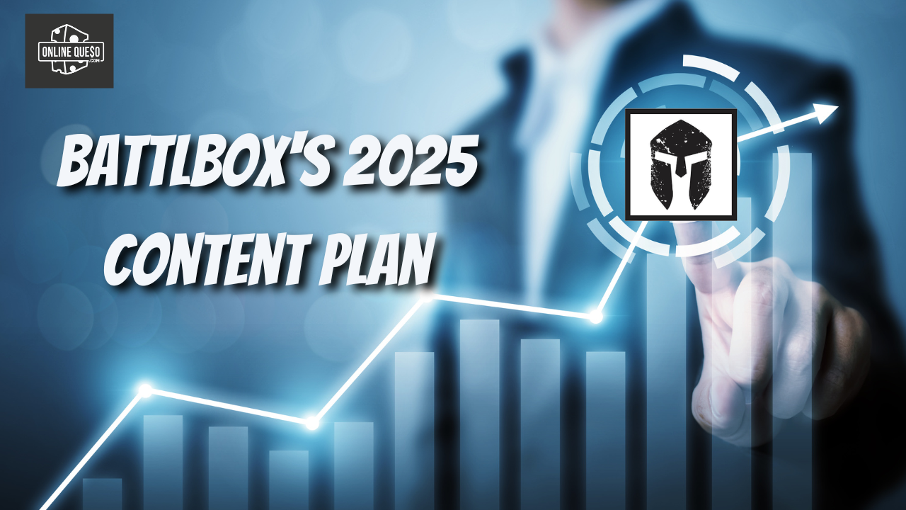 BattlBox's 2025 Content Plan