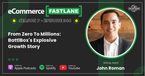 From Zero To Millions: BattlBox’s Explosive Growth Story With John Roman